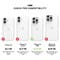 Фото - Чохол-накладка Urban Armor Gear Civilian Magsafe для Apple iPhone 16 Pro Bordeaux (114444119049) | click.ua