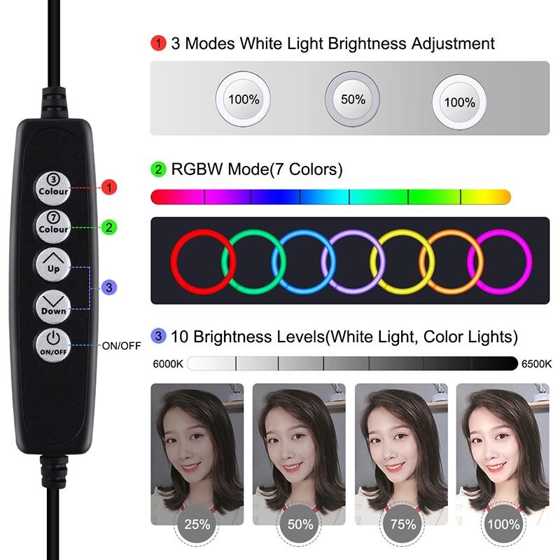 Кільцева USB RGBW LED-лампа Puluz PKT3049B 4.7" + настільний штатив (PKT3049B)