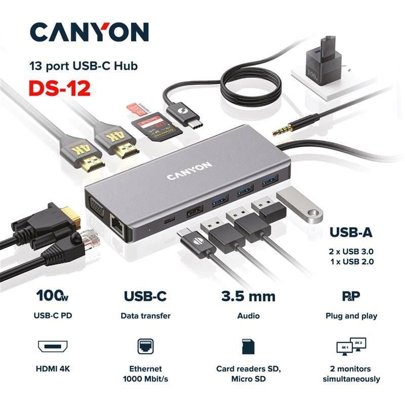 Док-станция Canyon DS-12 13in1 Dark Grey (CNS-TDS12)