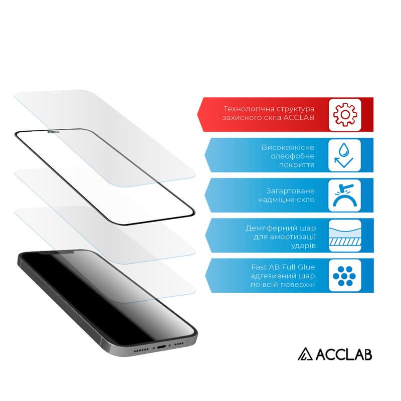 Защитное стекло ACCLAB Full Glue для Samsung Galaxy A35 SM-A356 Black (1283126588778)
