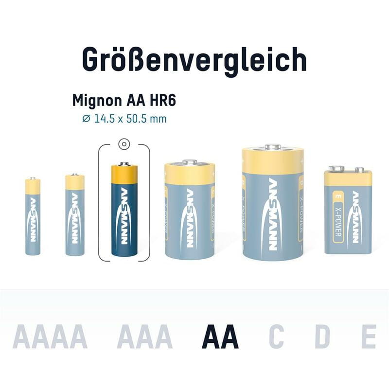 Батарейка Ansmann X-Power AA/LR06 BL 4шт