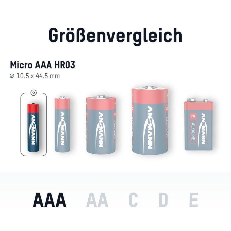 Батарейка Ansmann AA/LR06 BL 4шт