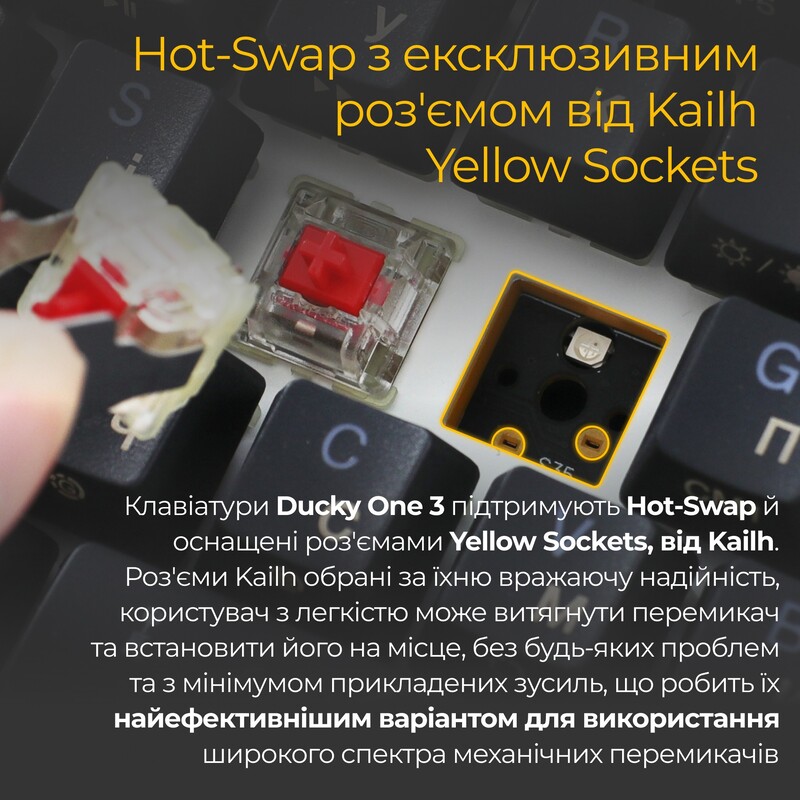 Клавіатура Ducky One 3 Mini Cherry MX Silent Red RGB UA USB Black (DKON2161ST-SUAPXCLAWSC1)