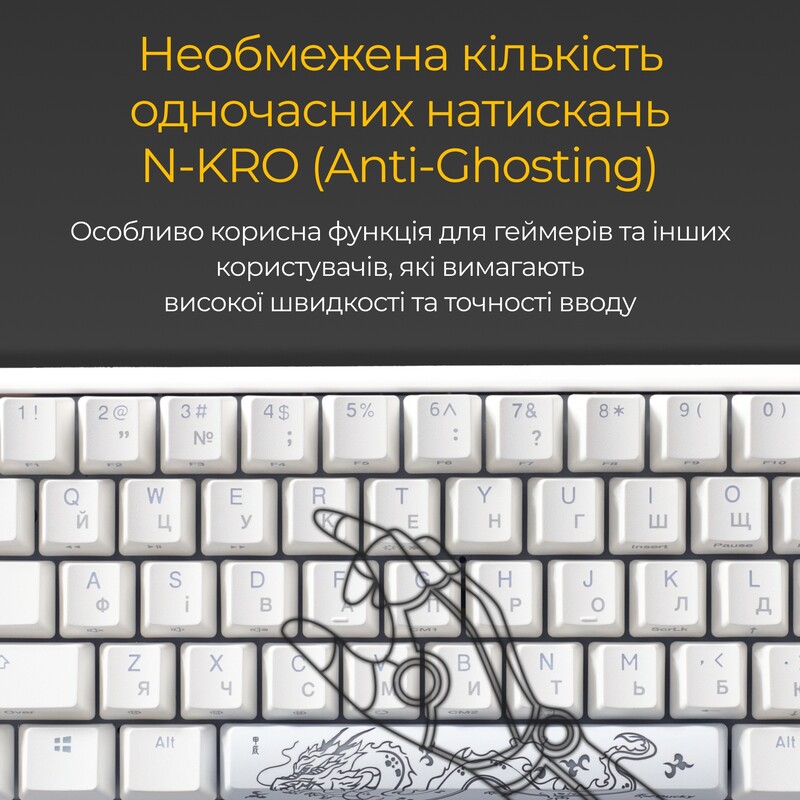 Клавиатура Ducky One 3 Mini Cherry MX Red RGB UA USB White (DKON2161ST-RUAPXPWWWSC1)