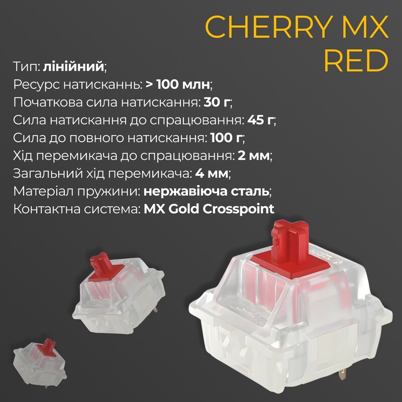 Клавиатура Ducky One 3 Mini Cherry MX Red RGB UA USB White (DKON2161ST-RUAPXPWWWSC1)
