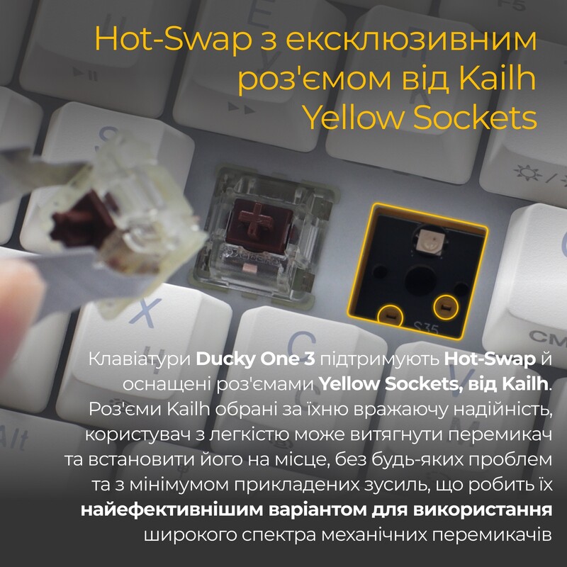 Клавиатура Ducky One 3 Mini Cherry MX Red RGB UA USB White (DKON2161ST-RUAPXPWWWSC1)
