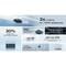 Фото - Зарядная станция EcoFlow River 3 UPS 245Wh, 300W (EFRIVER3-UPS-EU-CBox) | click.ua