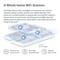 Фото - WiFi Mesh-система Mercusys Halo H60X 3-pack | click.ua
