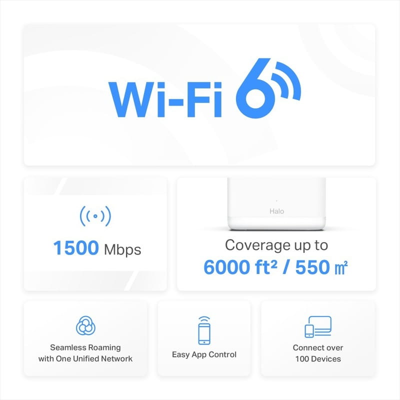 WiFi Mesh-система Mercusys Halo H60X 2-pack