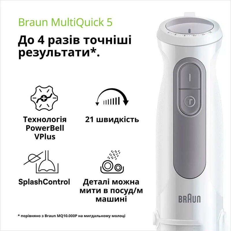 Блендер Braun MQ 50001 M WH