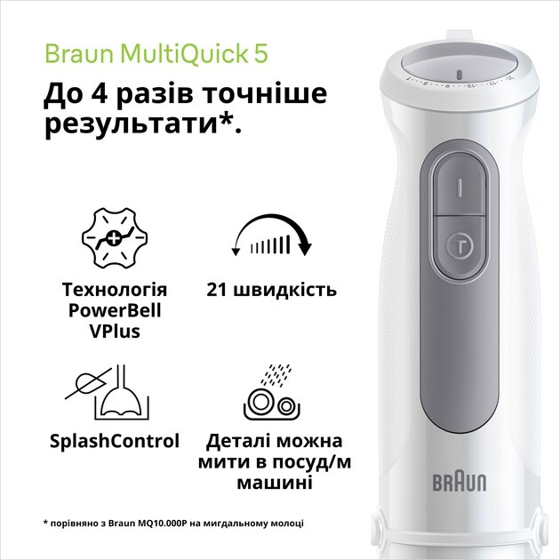 Блендер Braun MQ 50236 M WH