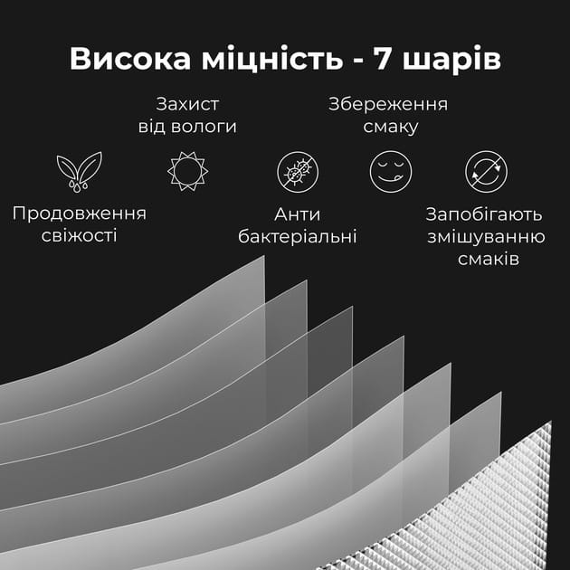 Пакети для вакуумування AENO AVSB20X30