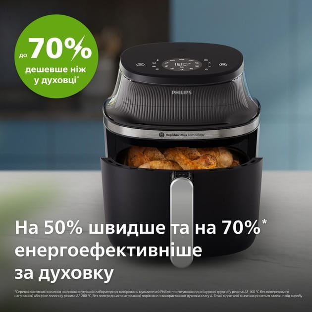 Мультипечь Philips NA321/00
