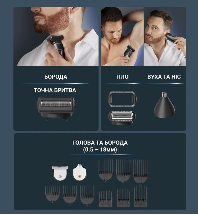 Тример Rowenta Selectium TN9464E0