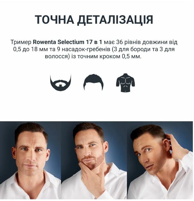 Тример Rowenta Selectium TN9464E0
