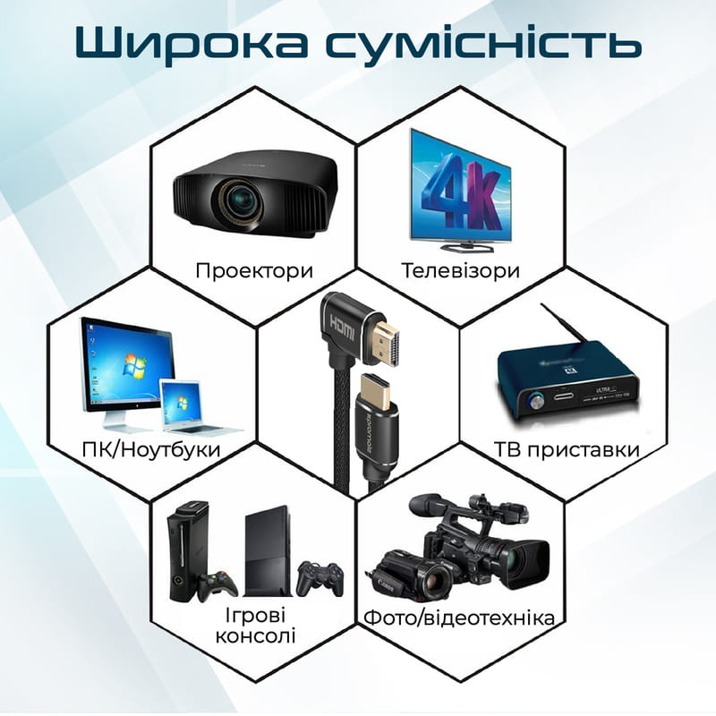 Кабель Promate ProLink4K1-500 HDMI - HDMI V 2.0 (M/M), 5 м, Black