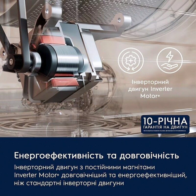 Стиральная машина Electrolux EW8W7607QU