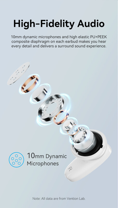 Bluetooth-гарнітура Vention Elf Earbuds E01 Blue (NBFS0)