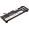 Фото - АКБ PowerPlant для ноутбука Lenovo Legion 5-15ITH6H (L20M4PC0) 15.4V 3750mAh (NB482375) | click.ua
