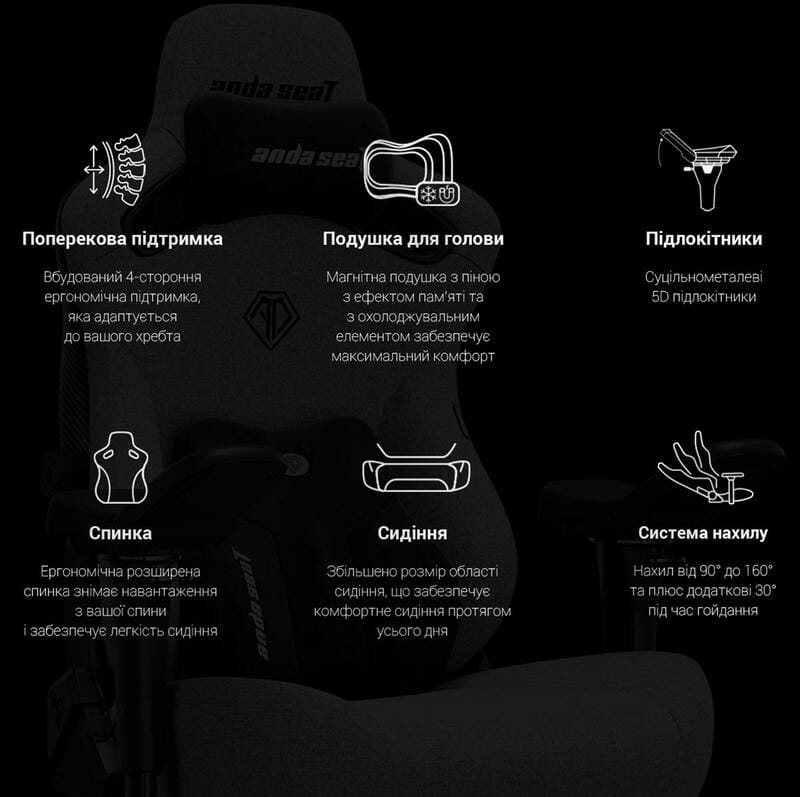 Кресло для геймеров Anda Seat Kaiser 3 Pro Size XL Black (AD12YDC-XL-01-B-CF-B02)