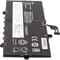 Фото - АКБ PowerPlant для ноутбука Lenovo ThinkBook 13x G2 IAP Series (L21M4PD0) 15.4V 3200mAh (NB482504) | click.ua