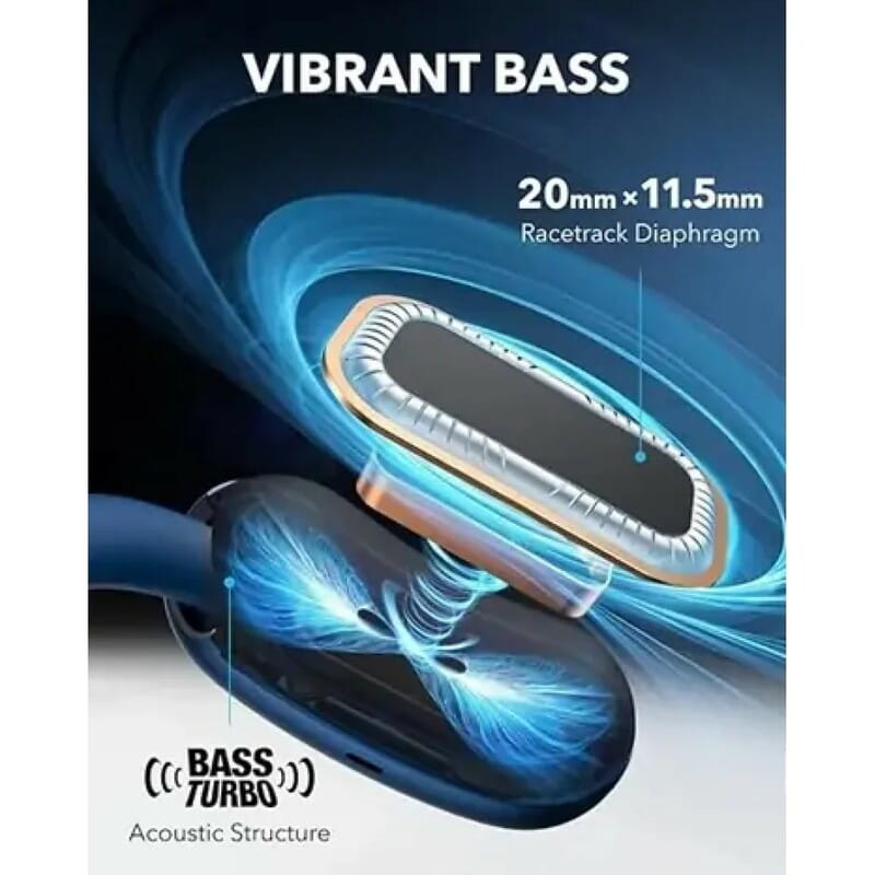 Bluetooth-гарнитура Anker SoundCore AeroFit 2 Blue (A3874G31)