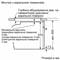Фото - Духовой шкаф  Bosch HRG232EB3 | click.ua