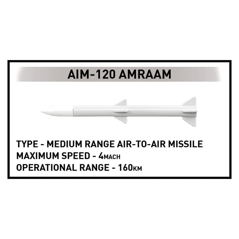 Конструктор COBI Літак F-16AM Fighting Falcon (UA), 500 деталей (COBI-5893)