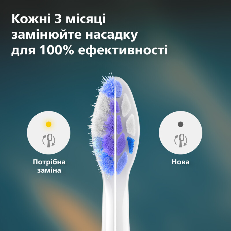 Насадка для зубної щітки Philips HX6052/87