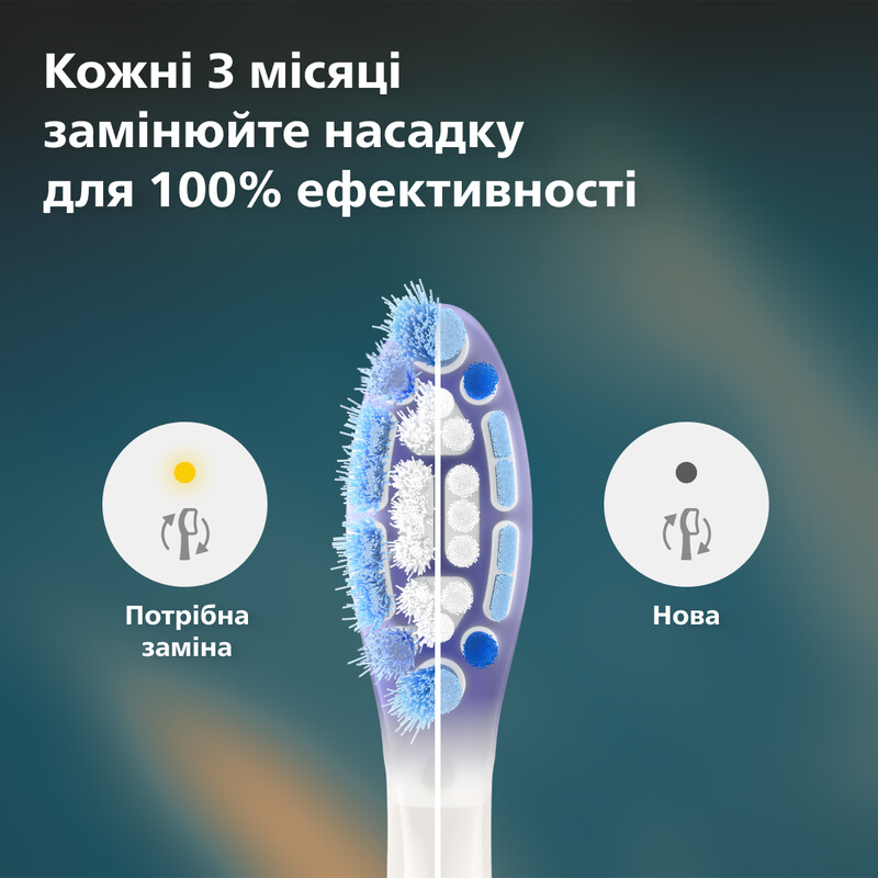 Насадка для зубной щетки Philips HX9052/87