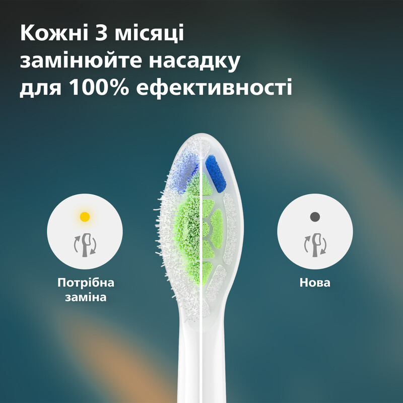Насадка для зубной щетки Philips HX6064/87