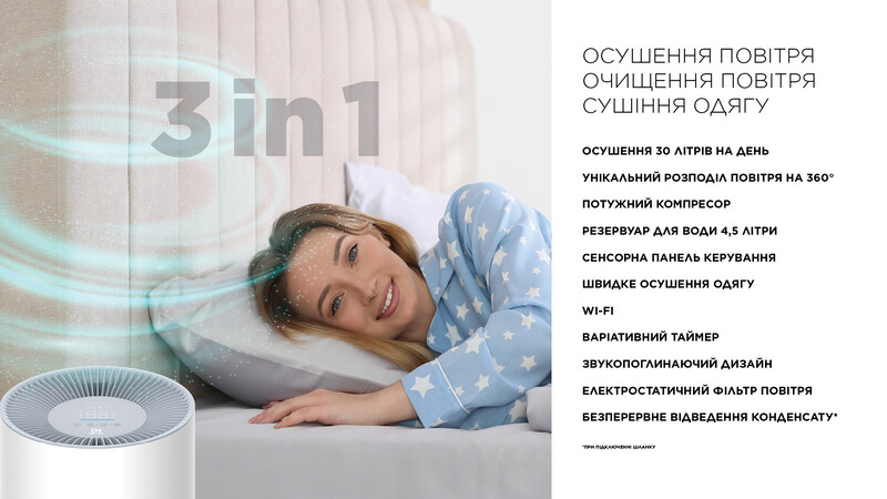 Осушувач повітря Cooper&Hunter CH-D014WDC-30LDWF