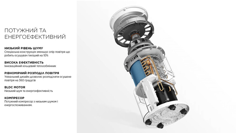 Осушувач повітря Cooper&Hunter CH-D014WDC-30LDWF