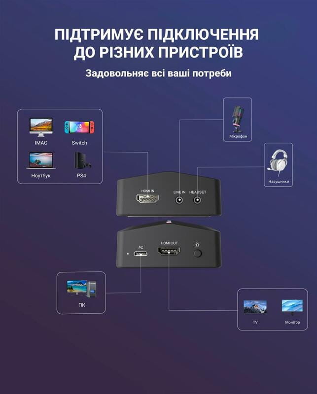 Пристрій відеозахоплення Fifine V3