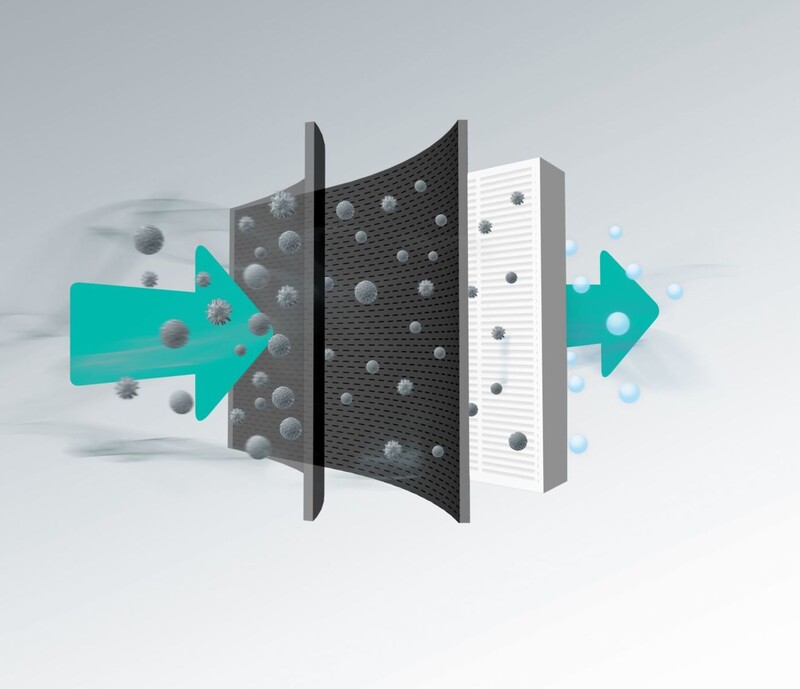 HEPA фільтр Gorenje OHFACGFPRO / 686995