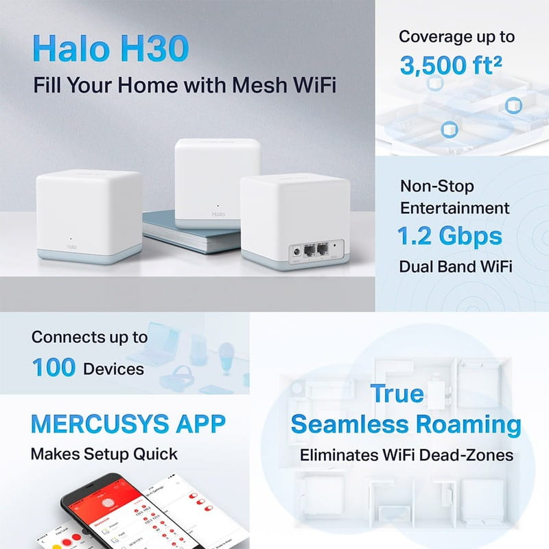 WiFi Mesh-система Mercusys Halo H30 (3-pack)