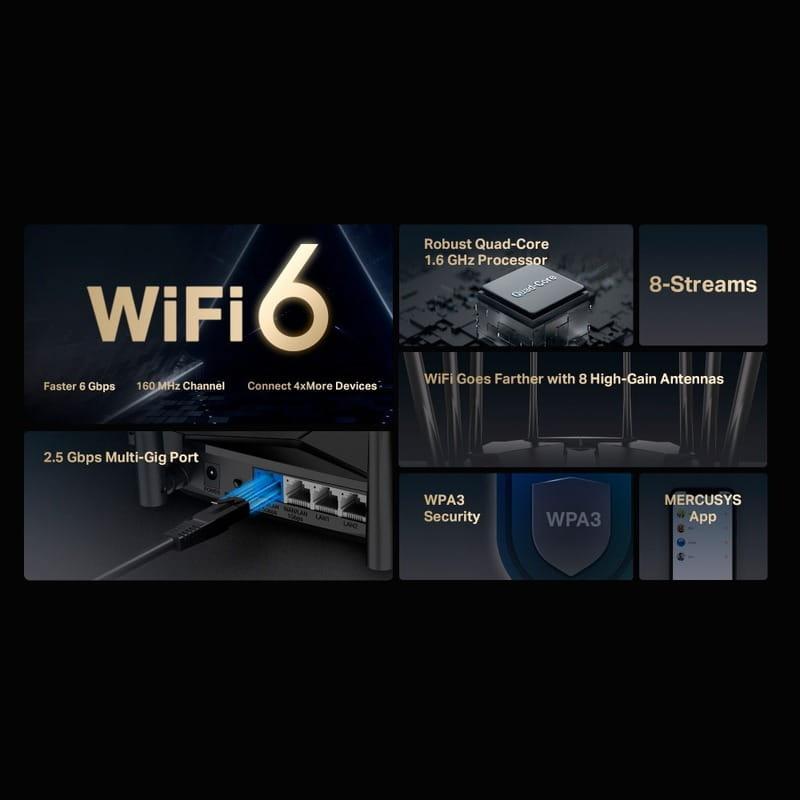 Бездротовий маршрутизатор Mercusys MR90X
