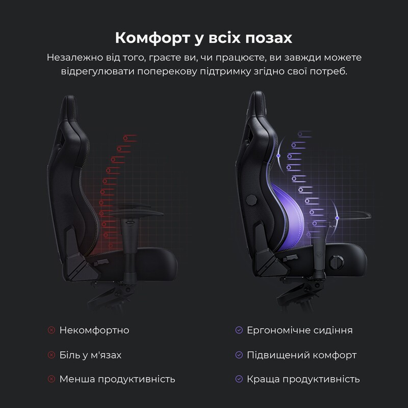 Крісло для геймерів Anda Seat Kaiser 4 Size XL Maroon (AD12YDDC-XLL-20-A-PV/C)
