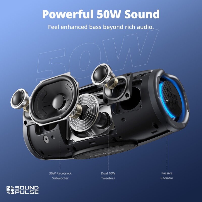 Акустична система Tronsmart Mirtune S100 Black (1120931)