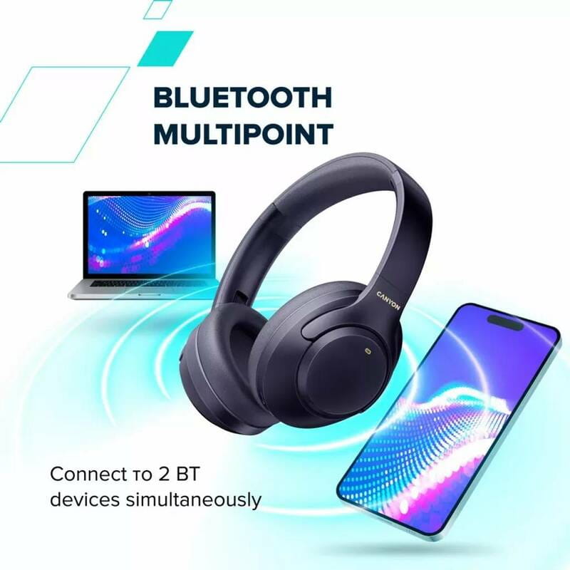 Bluetooth-гарнитура Canyon OnRiff-6 ANC Blue (CNS-CBTHS6BL)