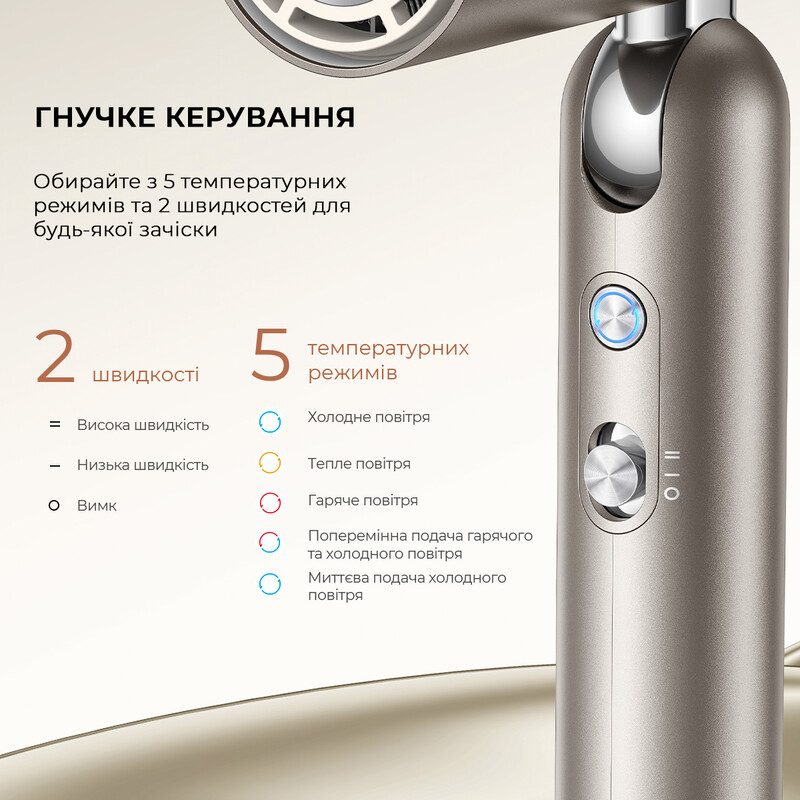 Фен Dreame Pocket Titanium (AHD51-TI)