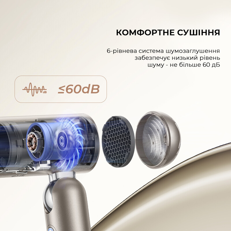 Фен Dreame Pocket Titanium (AHD51-TI)