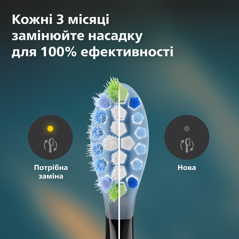 Насадка для зубної щітки Philips HX9044/88