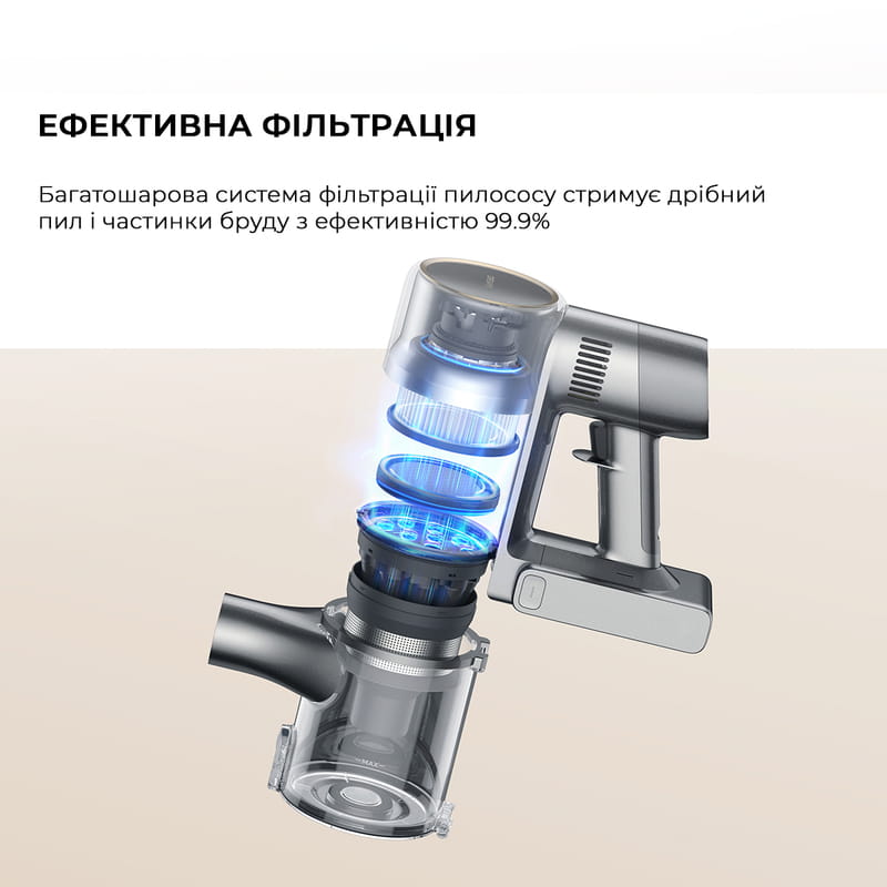 Аккумуляторный моющий пылесос Dreame R20 Aqua (VTV21A)