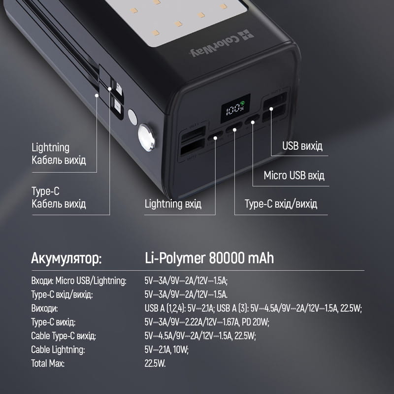 Универсальная мобильная батарея ColorWay LCD/Lamp 80000mAh Black (CW-PB800LPA8BK-PDD)