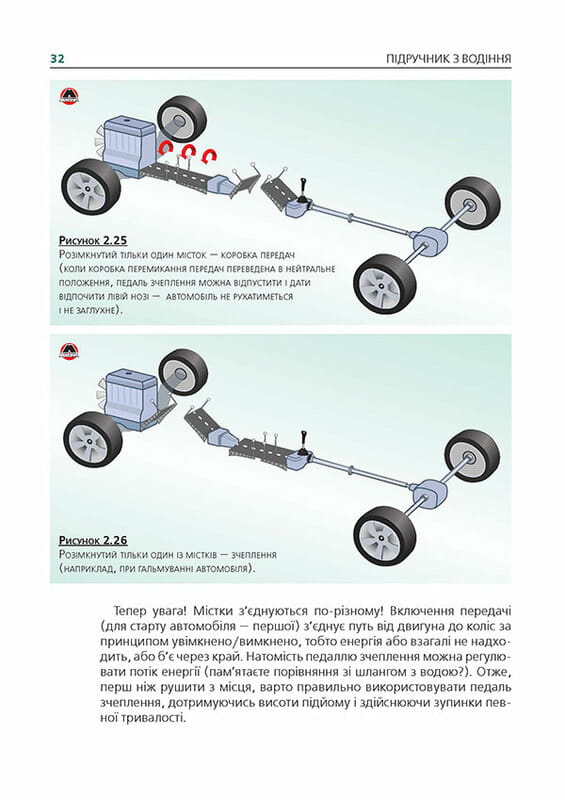 Підручник з водіння автомобіля та безпеки дорожнього руху