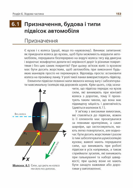 Підручник з будови автомобіля. Доповнене