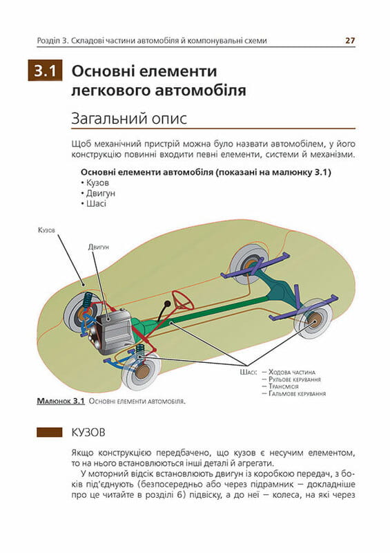 Підручник з будови автомобіля. Доповнене