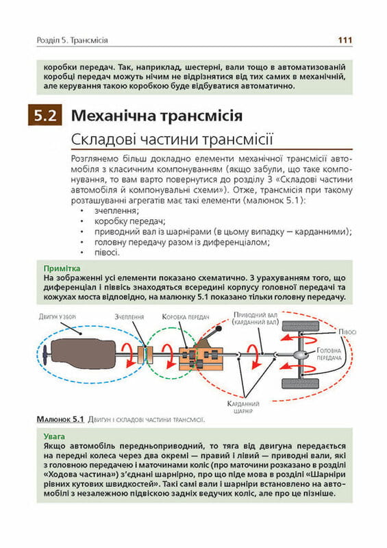 Підручник з будови автомобіля. Доповнене