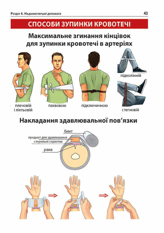 Екстрена допомога у разі ДТП. Посібник з порятунку